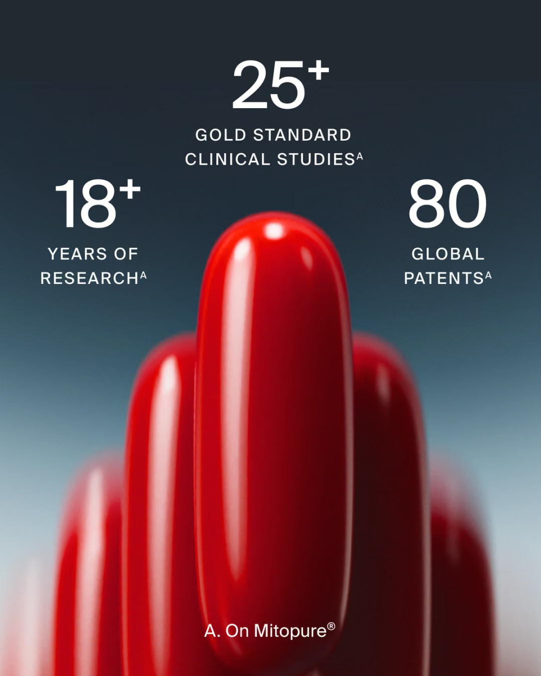 Mitopure Softgels Urolithin A