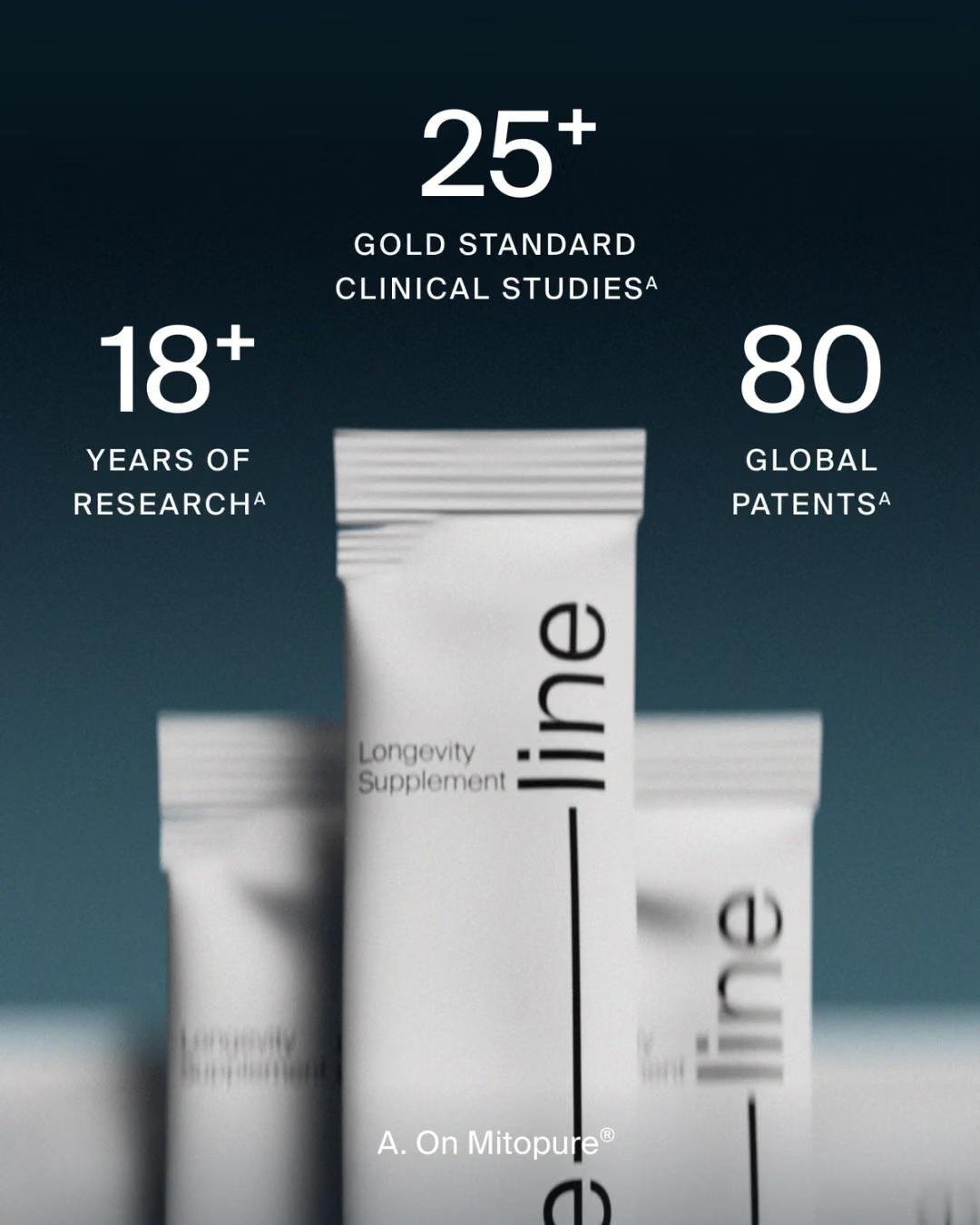 Mitopure Powder Urolithin A